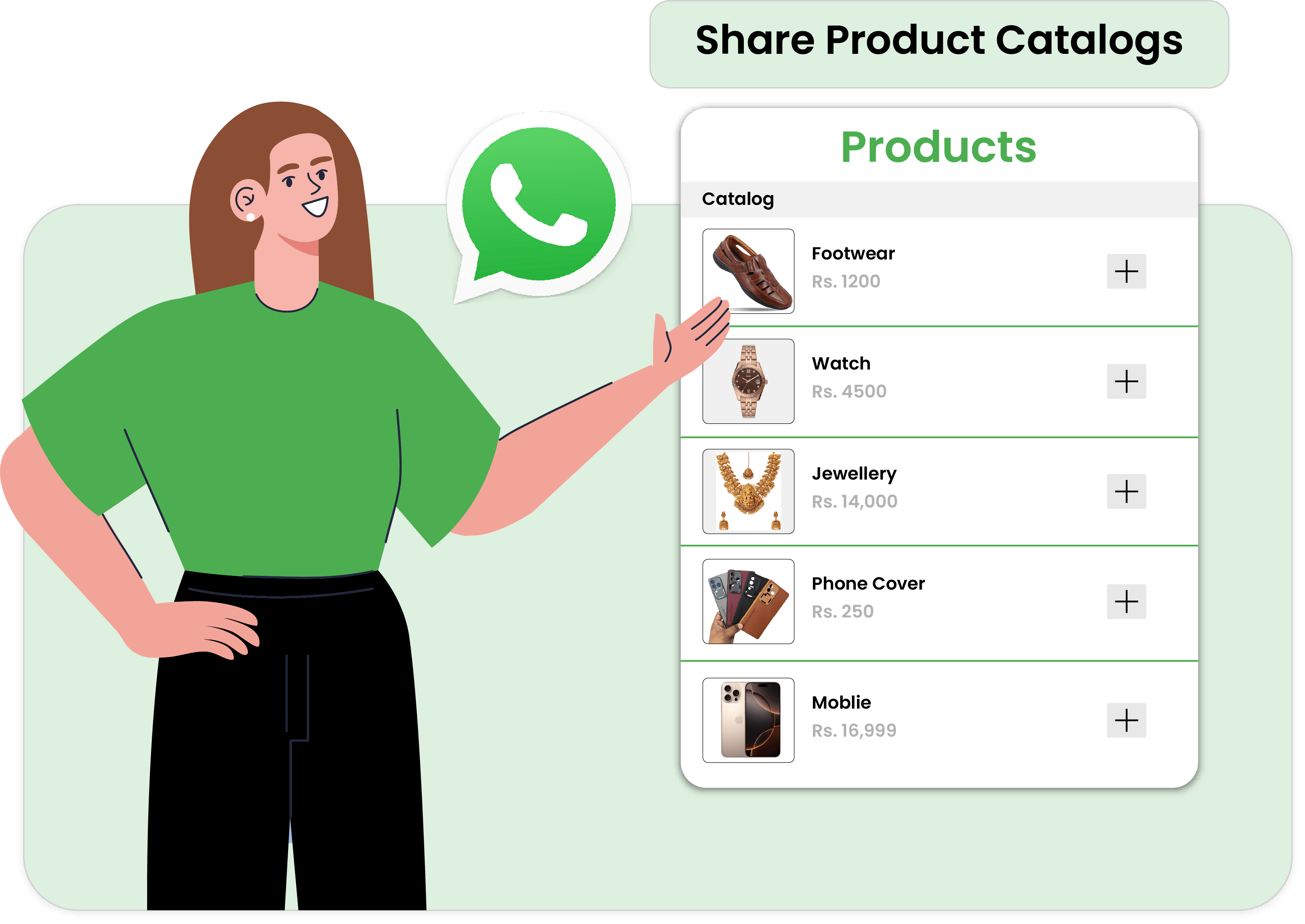 Showcase products for better shopping