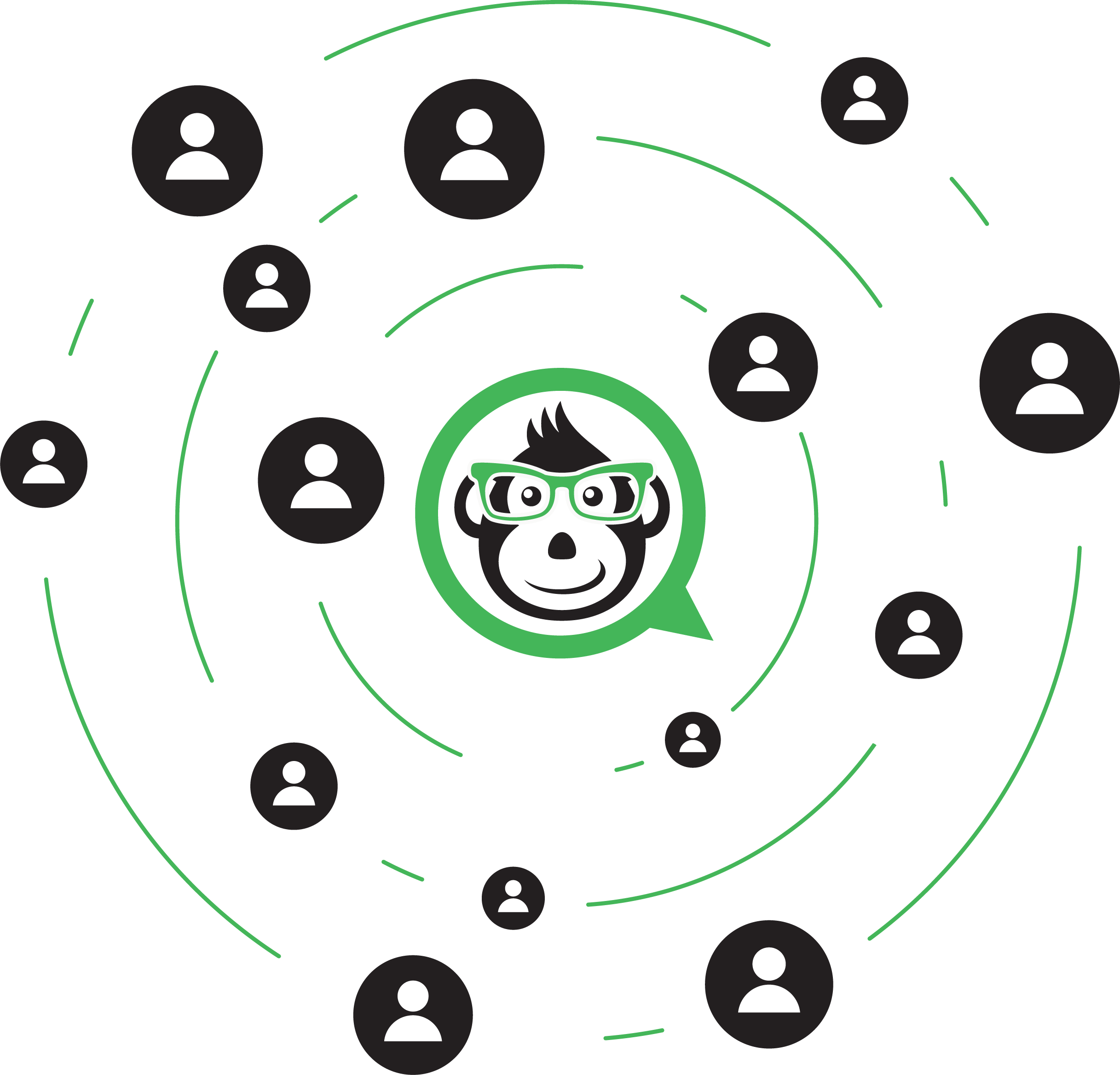 Manage WhatsApp campaigns easily